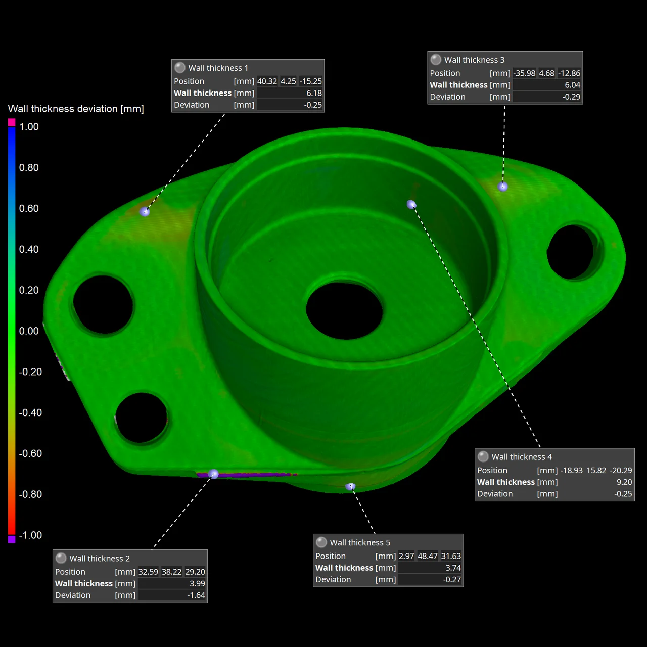 Wall thickness deviation analysis for Sphere method