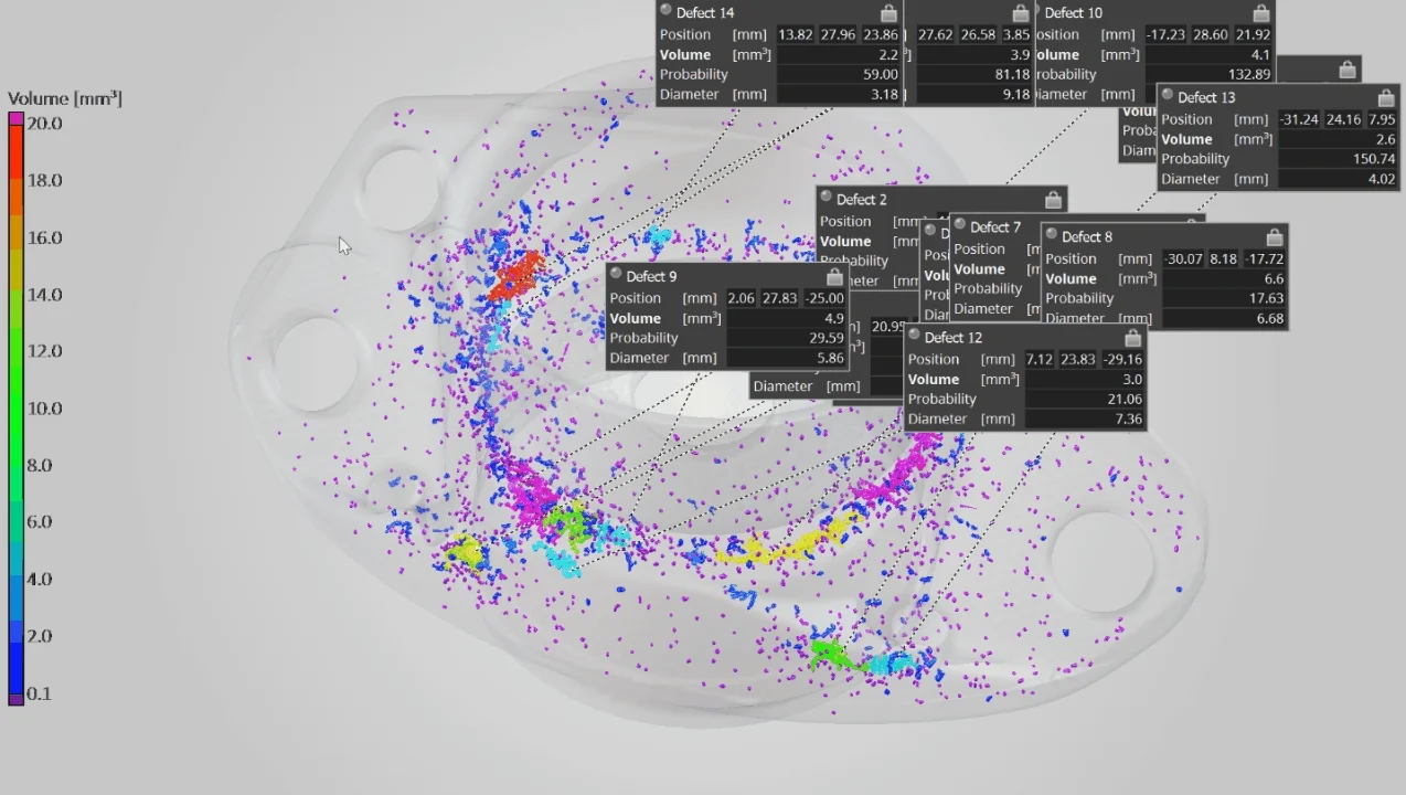 Arranging, minimizing and maximizing annotations in VGSTUDIO MAX