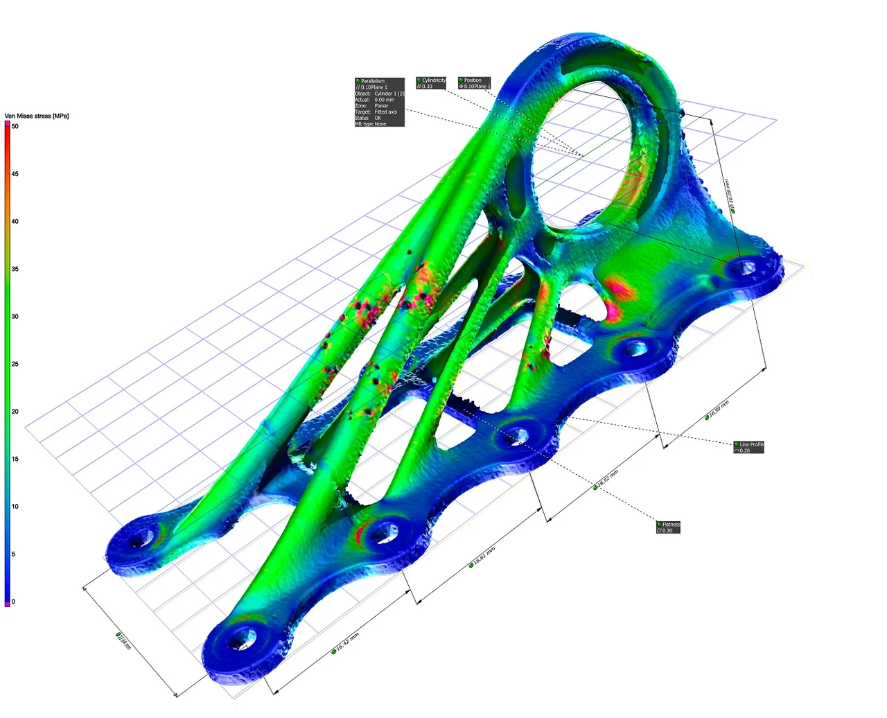 Color-coded display of the locations of the weak points directly on the scan of an additively manufactured cabin bracket